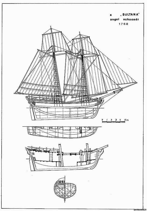 plan schooner Sultana 1768.jpg